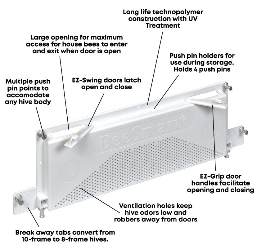 The Ultimate Robbing Screen - Bitterroot Buzz Bees