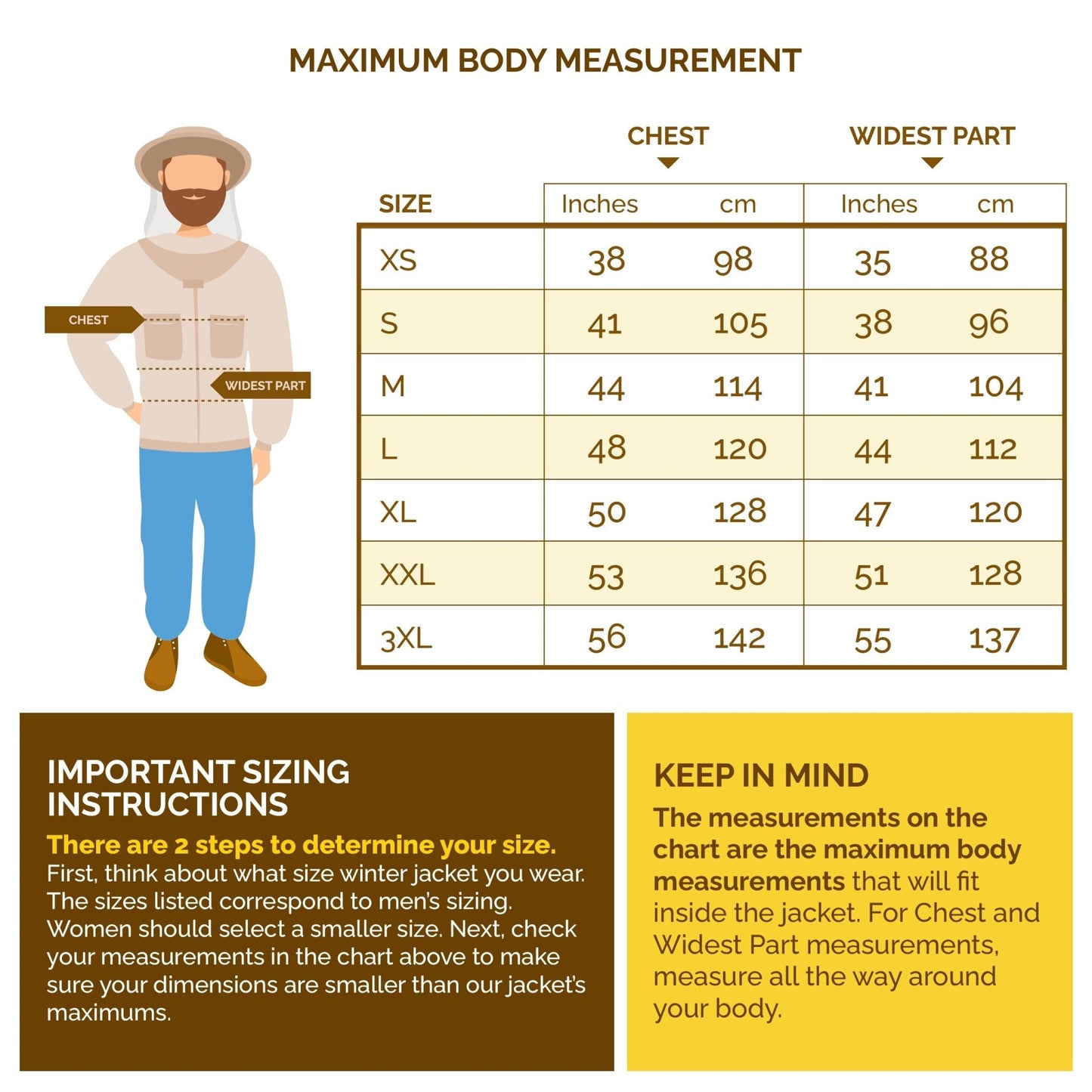 Apis Tactical PRO Ventilated Beekeeping Jacket - Bitterroot Buzz Bees