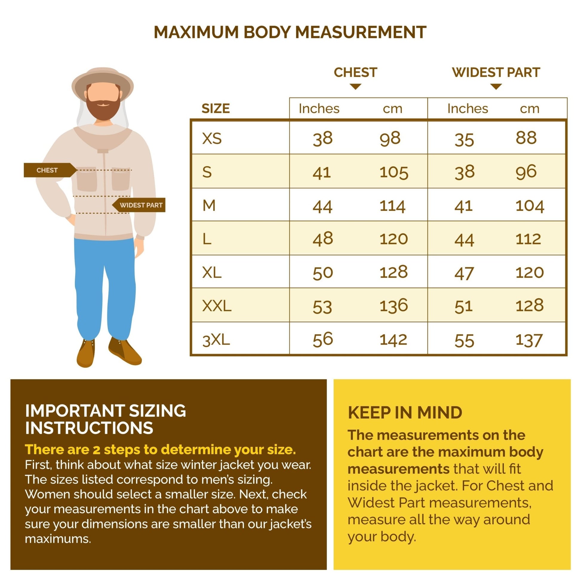 Apis Tactical PRO Ventilated Beekeeping Jacket - Bitterroot Buzz Bees