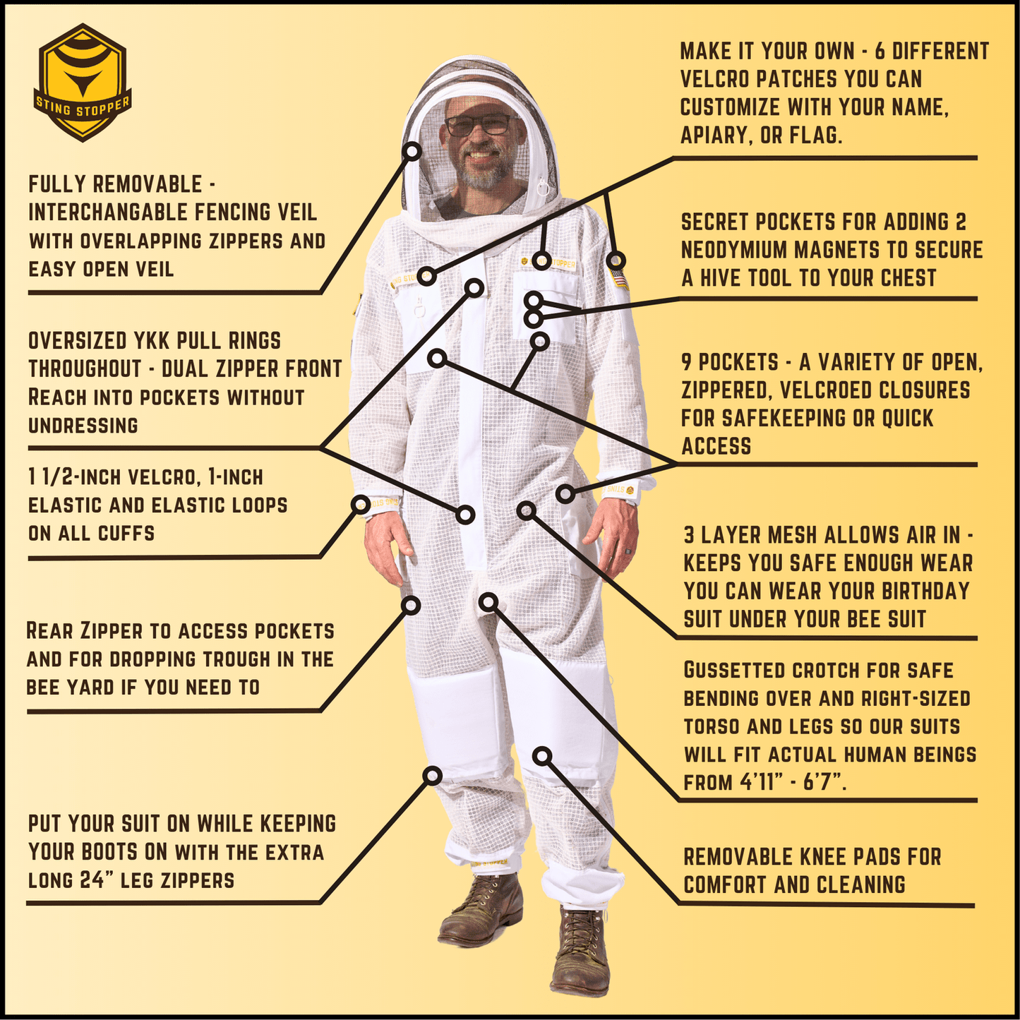 Professional Triple Layer Ventilated Full Beekeeping Suit - Bitterroot Buzz Bees