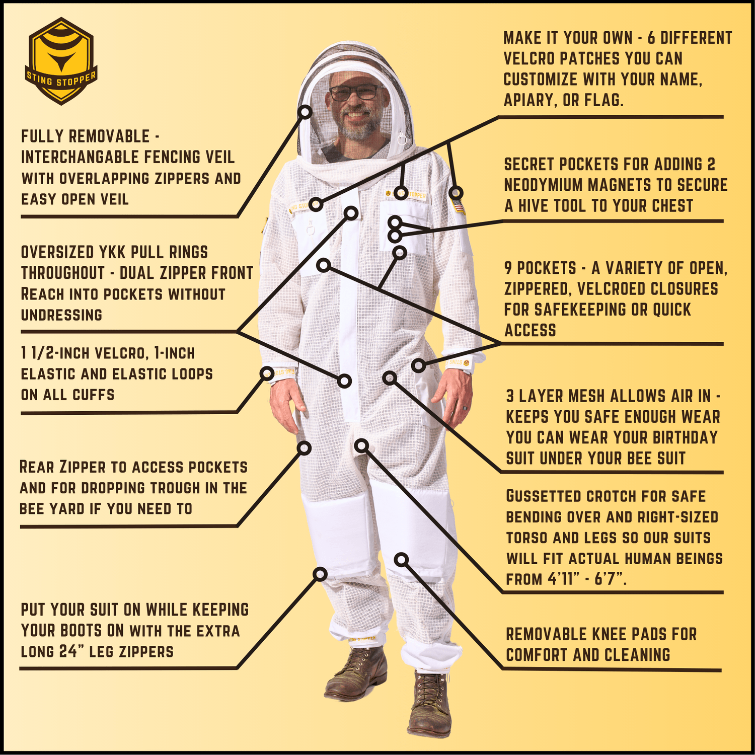 Professional Triple Layer Ventilated Full Beekeeping Suit - Bitterroot Buzz Bees