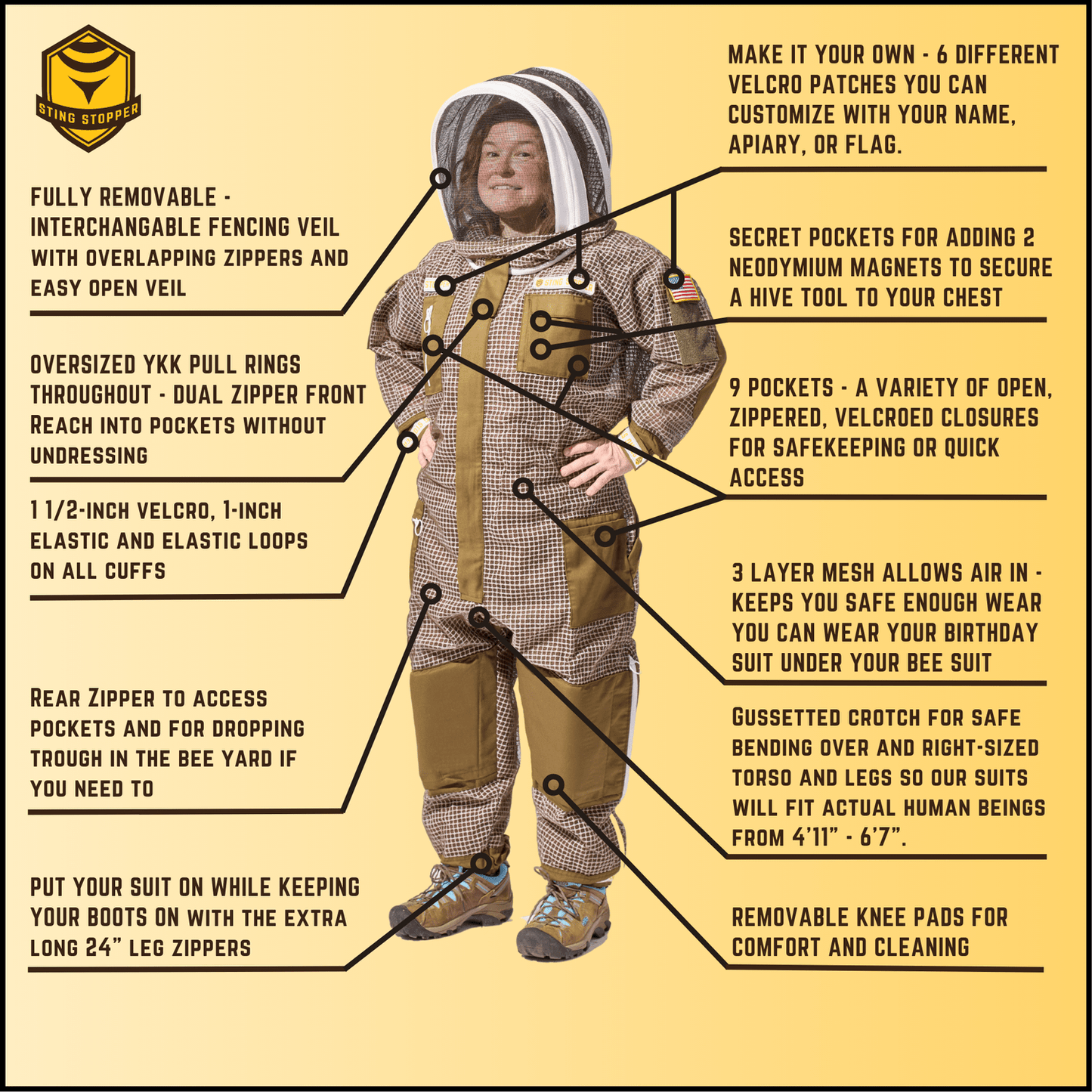 Professional Triple Layer Ventilated Full Beekeeping Suit - Bitterroot Buzz Bees