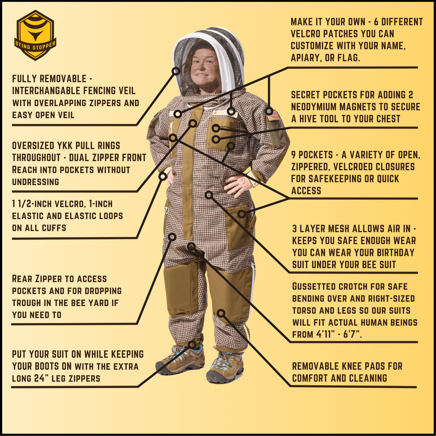 Professional Triple Layer Ventilated Full Beekeeping Suit - Bitterroot Buzz Bees